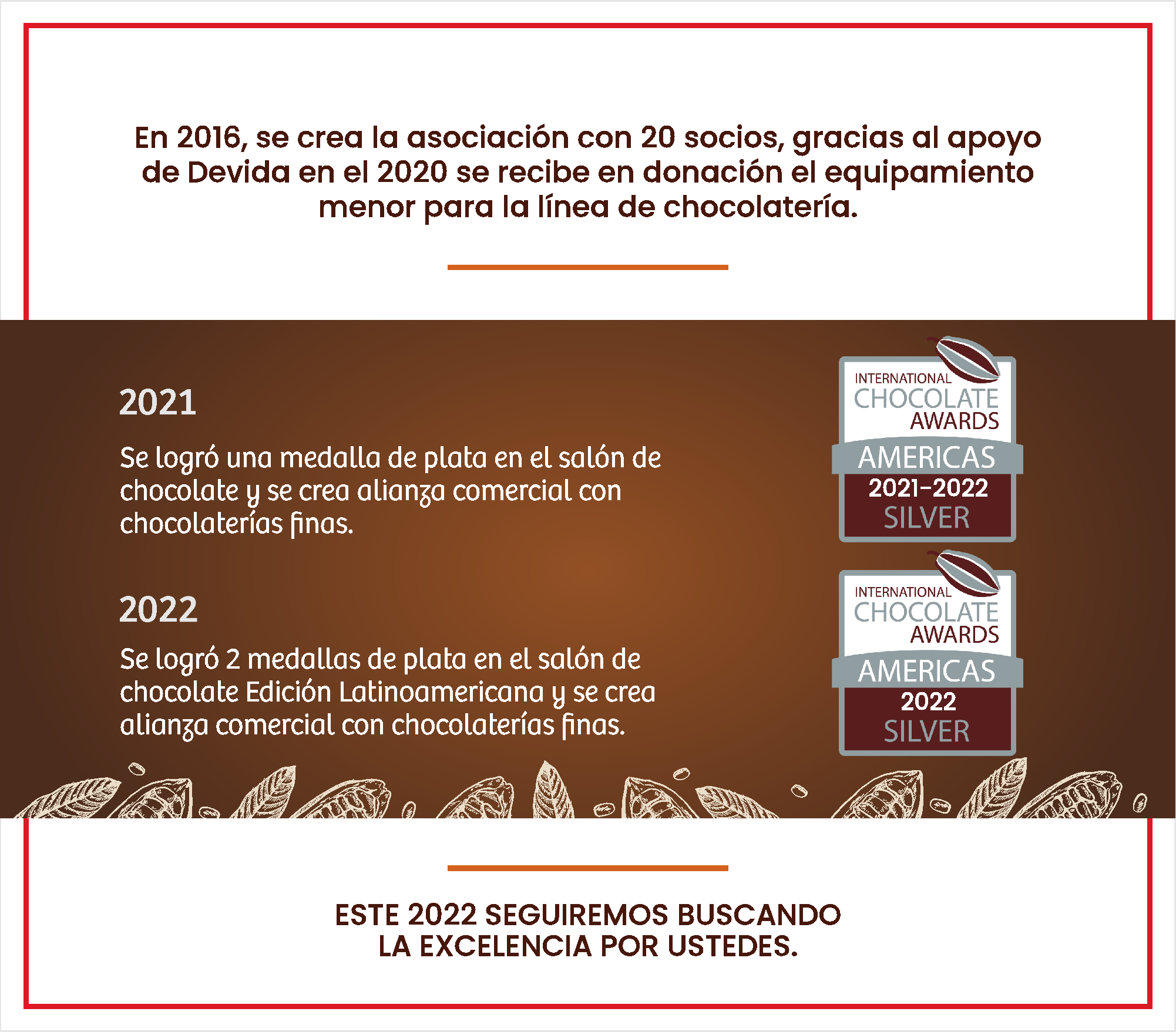 medalla plata salón de chocolate